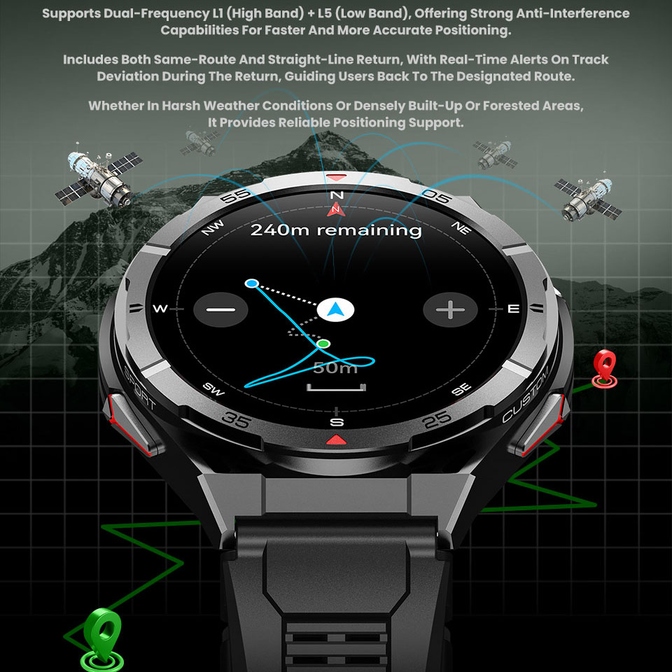 Nouvelle montre intelligente G - Smartwatch Faces avis et prix