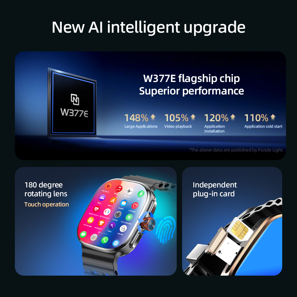 Montre connectée P2 5G LTE And - Smartwatch Faces avis et prix
