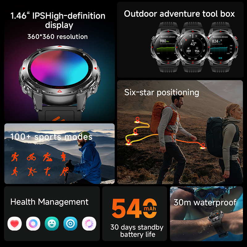 T-rex 3 intégré double bande G - Smartwatch Store avis et prix